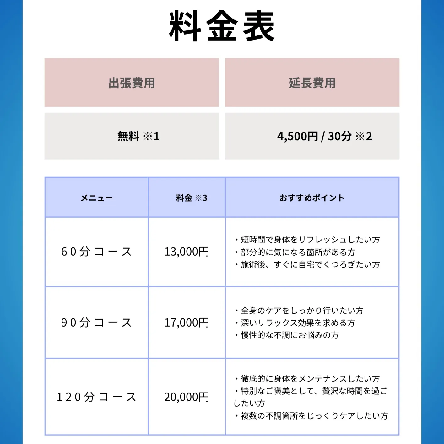 【✨リラスポの全身もみほぐし・ストレッチコース、料金は？✨】