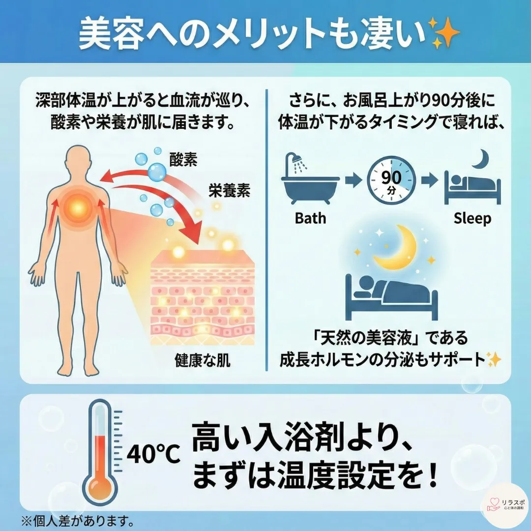 日曜日、お疲れ様でした🌙