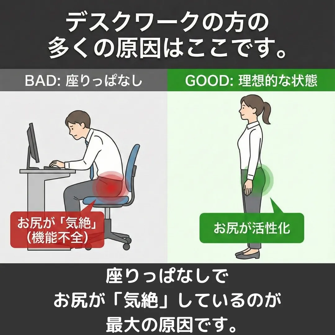 ⚠️腰に湿布を貼っているあなたへ。