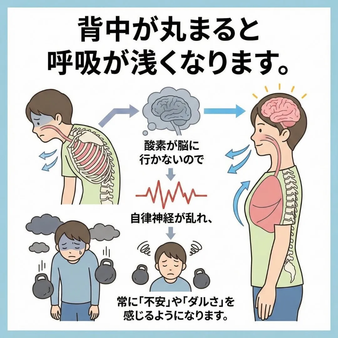 ⚠️「最近、なんだか気分が落ち込む...」 そう感じている方...