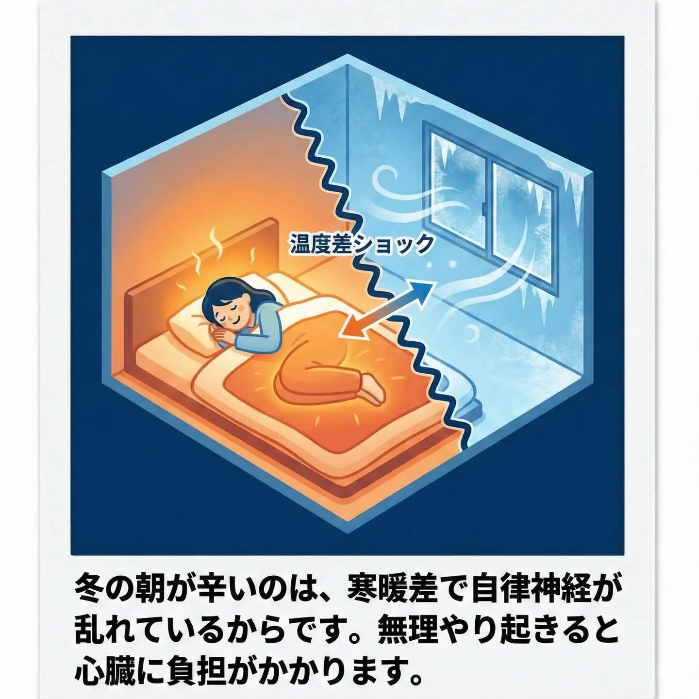 今、布団の中でこの投稿を見ていませんか？