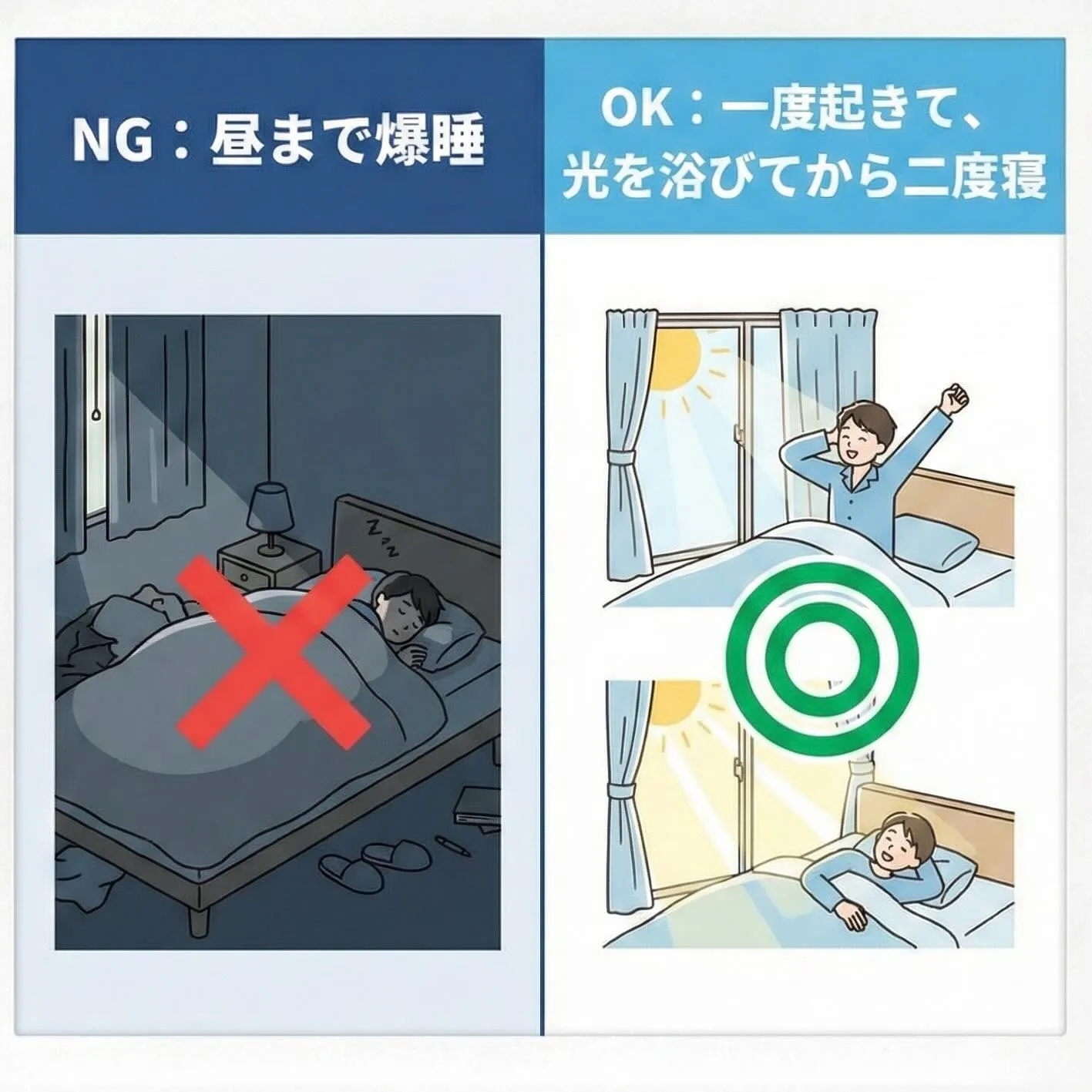 「明日は土曜日だから、昼まで寝よう...」